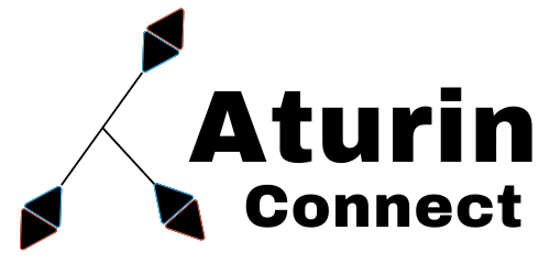aturinconnect.com.br